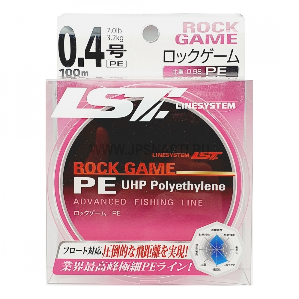 Плетеный шнур LineSystem Rock Game PE, #0.4, 100 м, розовый