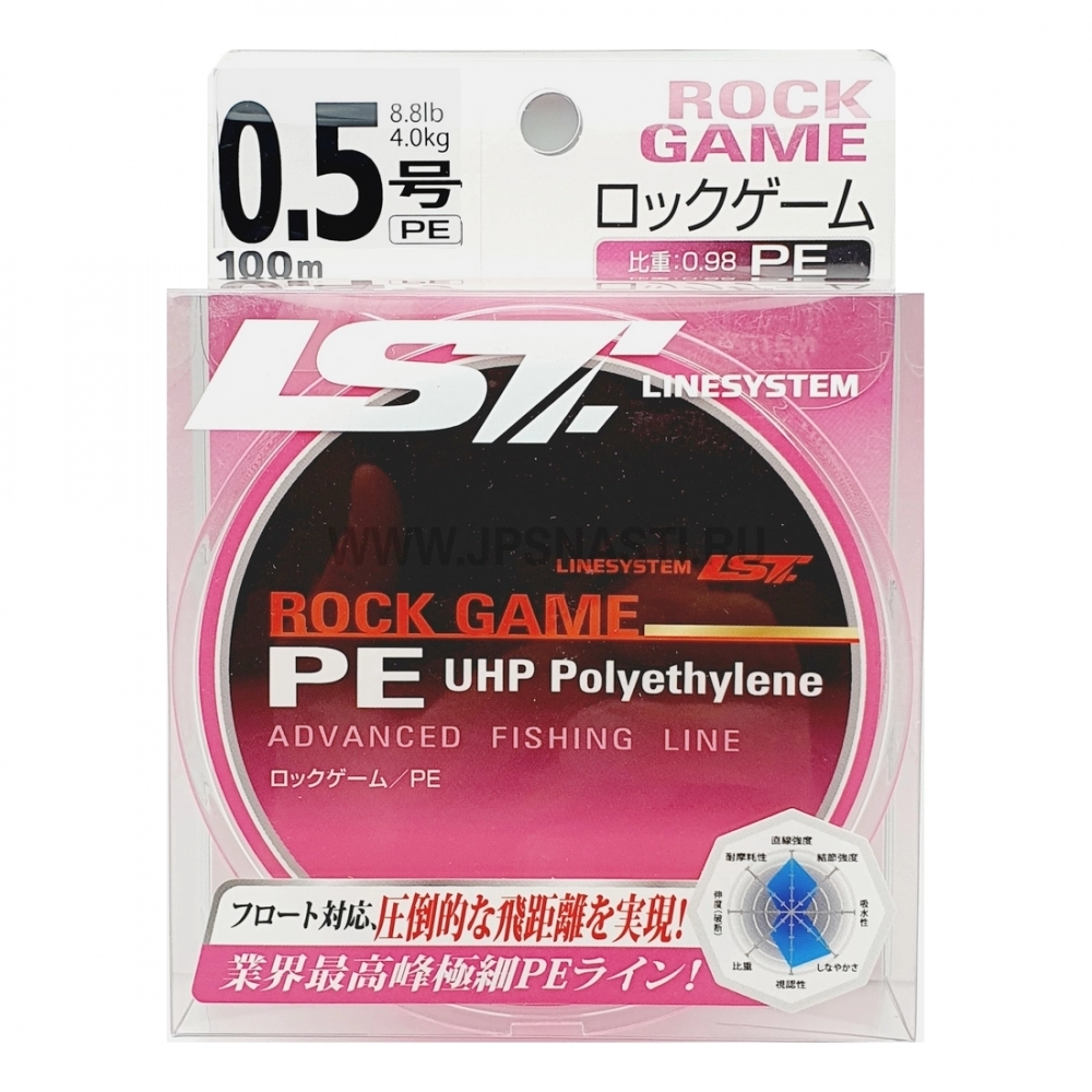 Плетеный шнур LineSystem Rock Game PE, #0.5, 100 м, розовый